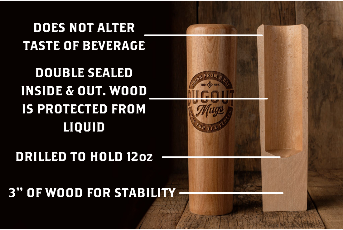 Dugout Mugs - Baseball Bat Barrel Mug