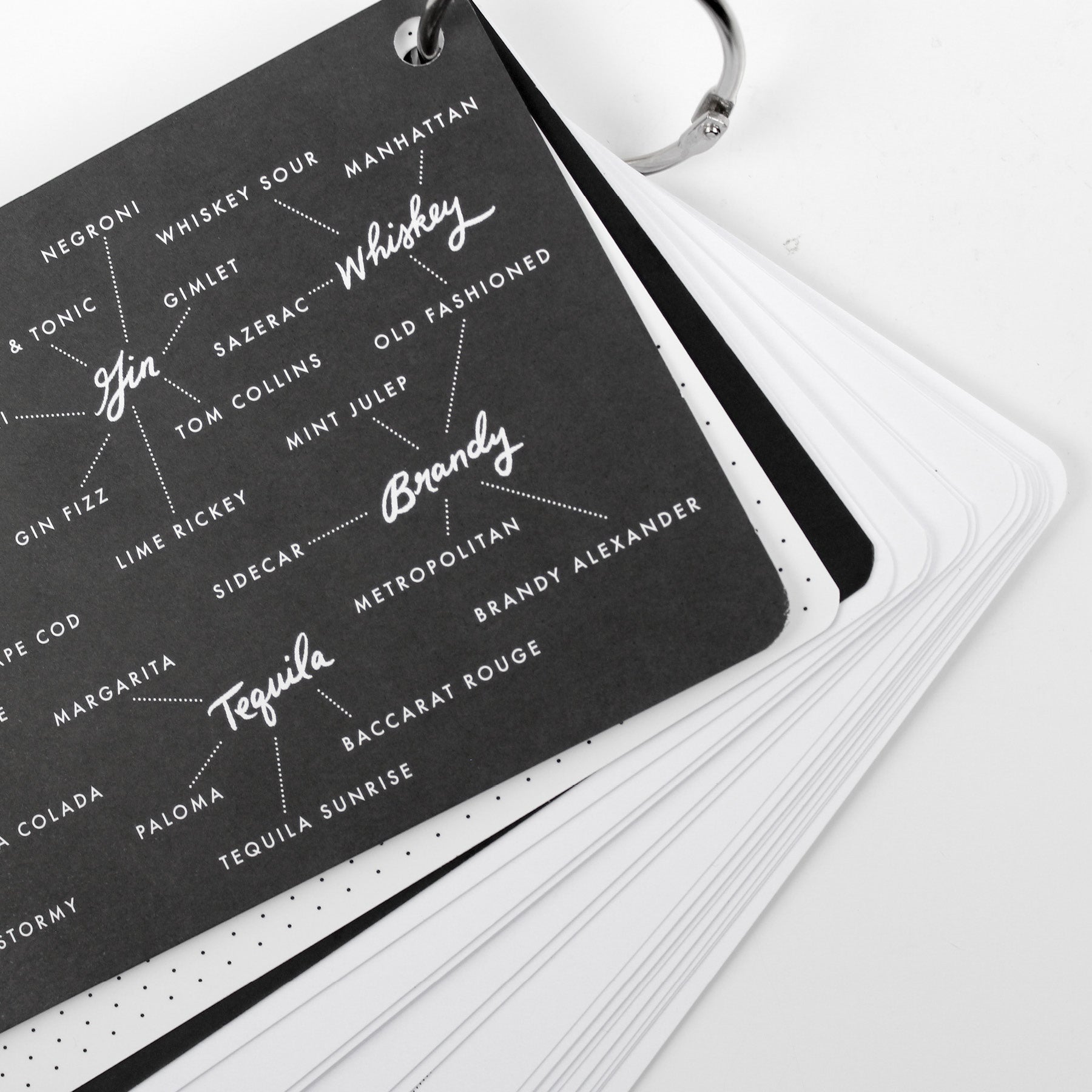 Recipe Cards on a Ring