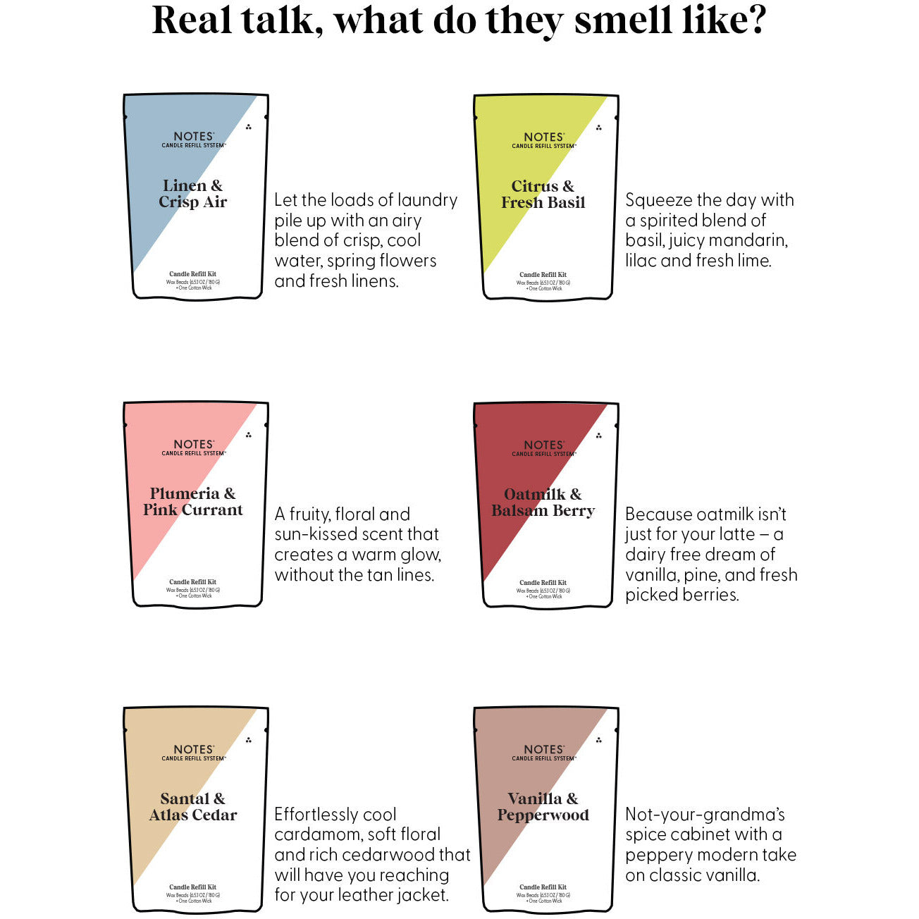 NOTES Candle Refill System