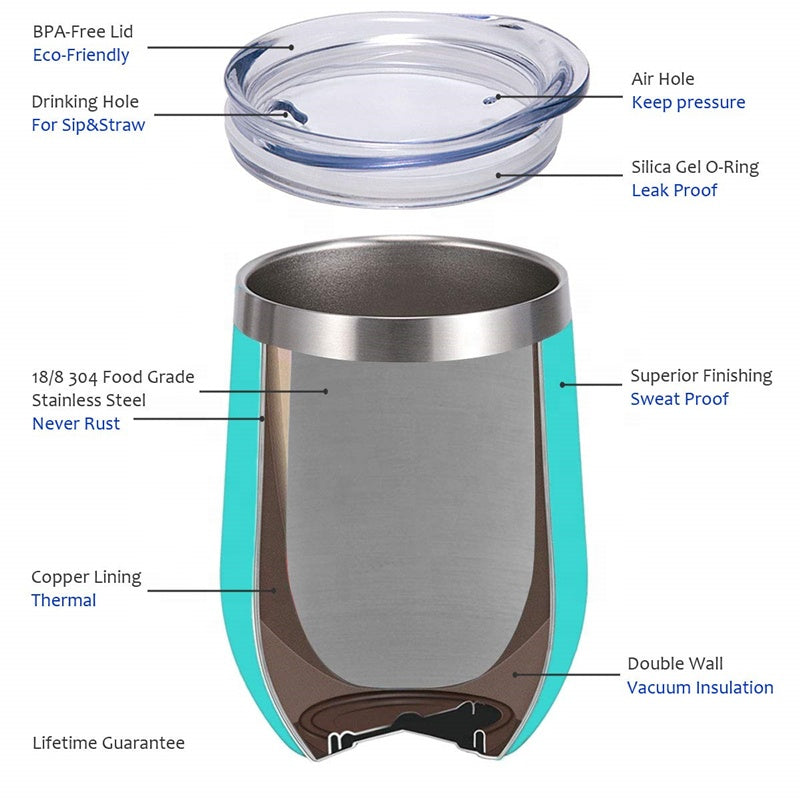 Wine Tumbler - 12 oz