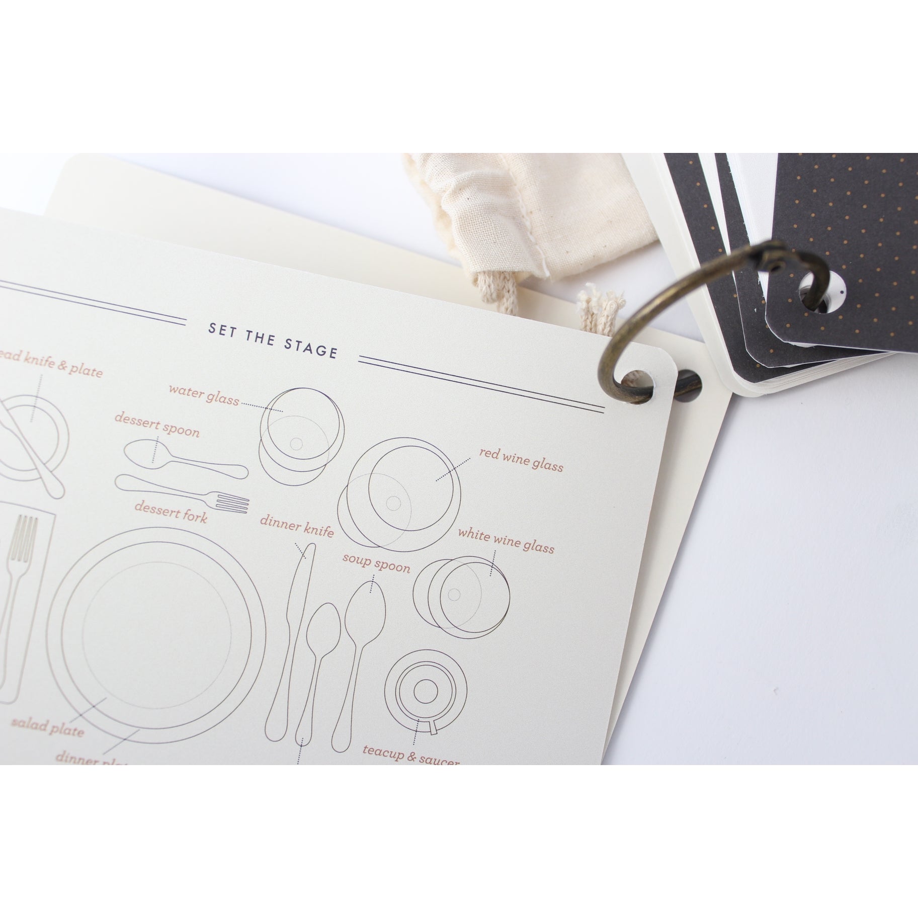 Recipe Cards on a Ring